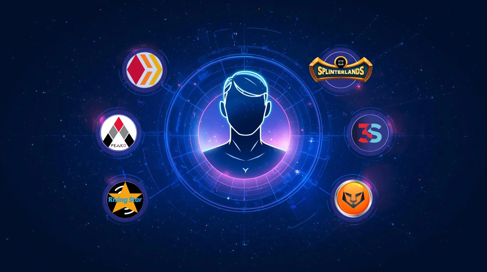 Un avatar de usuario en el centro, conectado a una constelación de logos de dApps de Hive como PeakD, Inleo, Splinterlands y 3Speak, representando la interoperabilidad del ecosistema Hive